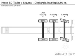 Krone SD Trailer + Stuuras + Dhollandia laadklep 2000...