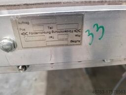 Transnorm unbekannt