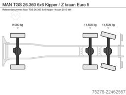 MAN TGS 26.360 6x6 Kipper / Z kraan Euro 5