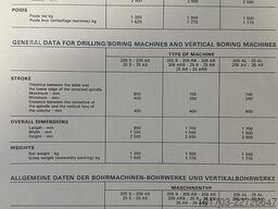 GSP 205 R