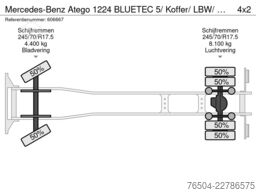 Bio Brennstoff GmbH Bio Brennstoff GmbH Bio Brennstoff GmbH