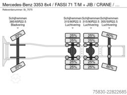 Mercedes-Benz 3353 8x4 / FASSI 71  T/M + JIB / CRANE / KRAN