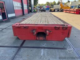 Seacom RT40/100