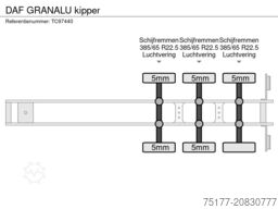 DAF GRANALU kipper