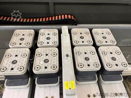 Gannomat Matrix 250/70