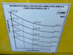 Combilift C4000 /6000 mm/ LPG / 2013 year/