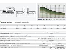 TFON MACHINE CO. Leveling Machine -  TF-L 9016