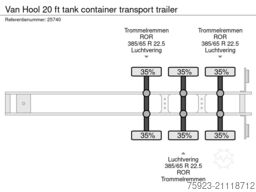 Van Hool 20 ft tank container transport trailer