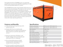 GODWIN CM300M