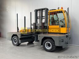 Baumann GX 70/12/40 ST