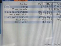 Haas ST-28Y