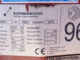 Ruthmann T 400