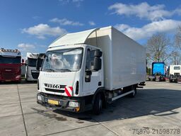 Iveco EuroCargo 75 E21 MANUAL