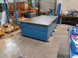 Richtplatte Messplatte