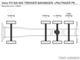 Volvo FH 500 8X2 TREKKER BAKWAGEN +PALFINGER PK 88002...