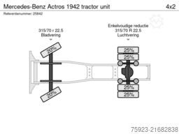 Mercedes-Benz Actros 1942 tractor unit