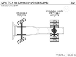 MAN TGX 18.420 tractor unit 568.600KM