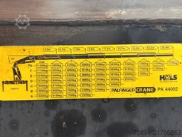 MAN TGS 35.360*PRITSCHE 7,15m * PK 44002 / FUNK *8x4