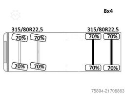 MAN TGS 35.360*PRITSCHE 7,15m * PK 44002 / FUNK *8x4