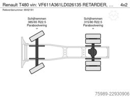 Renault T480   vin: VF611A361LD026135 RETARDER, EURO 6D...