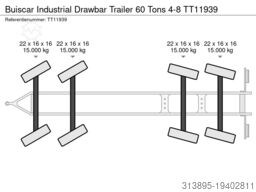 Buiscar Industrial Drawbar Trailer 60 Tons 4-8