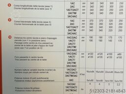 CAMS 300M 3AC