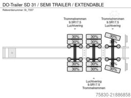 DO-Trailer SD 31 / SEMI TRAILER / EXTENDABLE