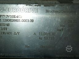 Pumpenfabrik Wangen ESP