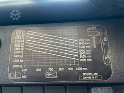 Hans Zellmer GmbH Hans Zellmer GmbH Hans Zellmer GmbH