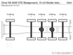 Ginaf X6 5249 CFE Bladgeveerd, 15 m3 Mulder betonmixe...