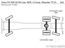 Volvo FH 500 22150 Liter ADR, 4 Comp, Retarder