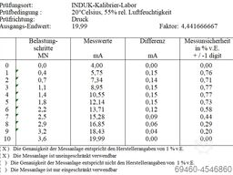 Induk Elektr. Druckkraftaufnehmer 722DS / 731S