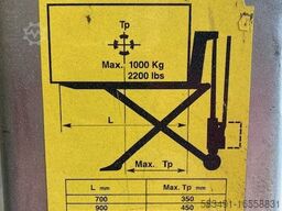 Logitrans HL 1000/2