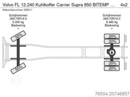 Volvo FL 12.240 Kuhlkoffer Carrier Supra 850 BITEMP -...