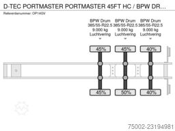 D-TEC PORTMASTER PORTMASTER 45FT HC / BPW DRUM / LIFT...