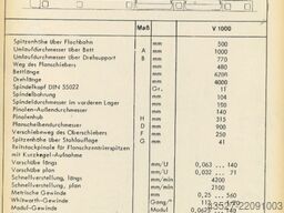 WOHLENBERG V 1000 x 4000