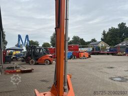  Watergeefarm /  gietarm - Nieuw