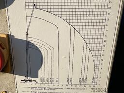 Böcker AHK 34/1800 Trailer Crane,First Owner,2.040 Hours!