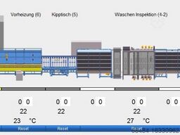 Klöpper 2600 mm R-L