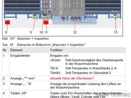 Klöpper 2600 mm R-L