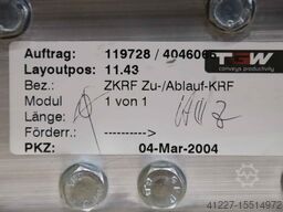 TGW ZKRF Zu-Ablauf-KRF Förderbreite 410 mm
