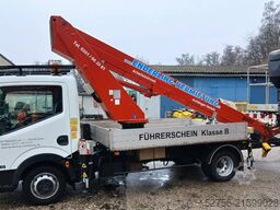 Rothlehner GSR E200TE4