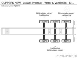 CUPPERS NEW - 3 stock livestock - Water & Ventilation -...