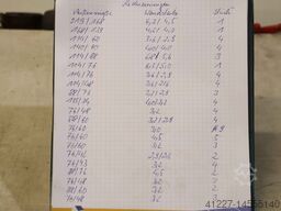 unbekannt 80 verschiedene Ausführungen