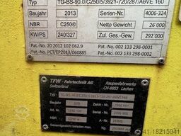 NBR C250