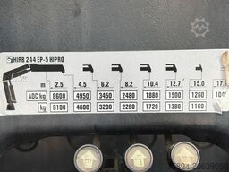 MAN TGS 35.400 * HIAB 244 EP - 5 HIPRO + FUNK * 8x4