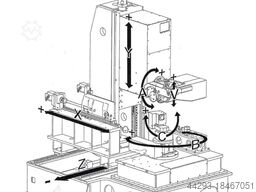 BLOHM Profimat MC 610 S