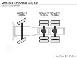 Mercedes-Benz Arocs 3363 6x4