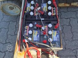 Genie GS-1532