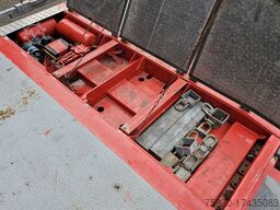 Meusburger MPG-2 / REMOVABLE NECK / EXTENDABLE / AGRI